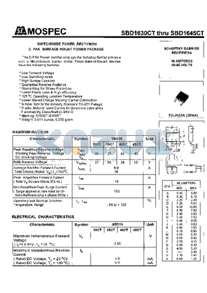 SBD1630CT datasheet - SCHOTTKY BARRIER RECTIFIERS(16A,30-45V)