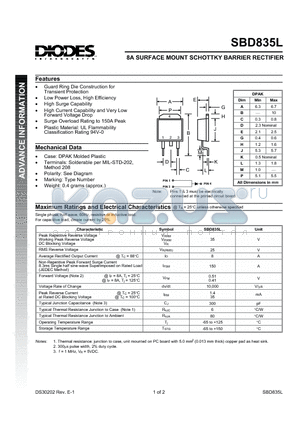 SBD835L datasheet - 8A SURFACE MOUNT SCHOTTKY BARRIER RECTIFIER