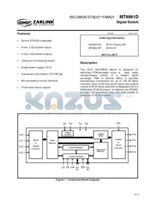 MT8981D datasheet - Digital Switch