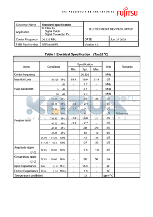 SBF0408KPL datasheet - IF Filter for Digital Cable Digital Terrestrial TV