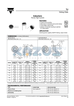 TJ3 datasheet - Inductors Toroid, High Current