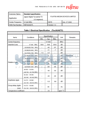 SBF0606EPL datasheet - Standard specification. Japan Digital Terestrial TV (13 segment)