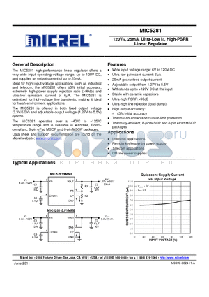 MIC5281YMM datasheet - 120VIN, 25mA, Ultra-Low IQ, High-PSRR Linear Regulator