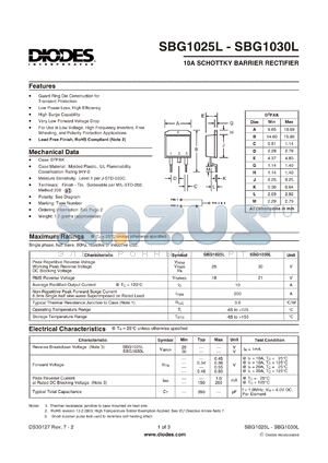 SBG1025L-T-F datasheet - 10A SCHOTTKY BARRIER RECTIFIER