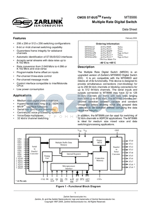 MT8986 datasheet - Multiple Rate Digital Switch