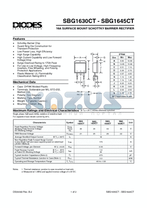 SBG1630CT datasheet - 16A SURFACE MOUNT SCHOTTKY BARRIER RECTIFIER