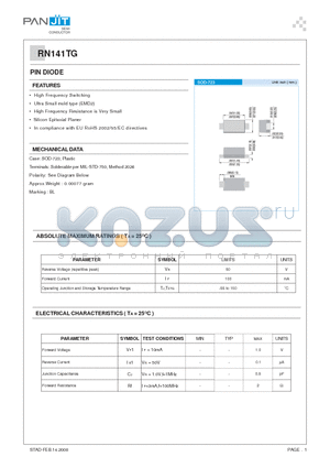 RN141TG_08 datasheet - PIN DIODE