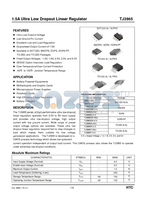 TJ3965D-ADJ datasheet - 1.5A Ultra Low Dropout Linear Regulator