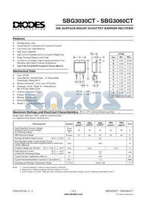 SBG3030CT datasheet - 30A SURFACE MOUNT SCHOTTKY BARRIER RECTIFIER