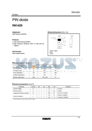 RN142S datasheet - PIN diode