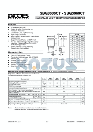 SBG3050CT datasheet - 30A SURFACE MOUNT SCHOTTKY BARRIER RECTIFIER