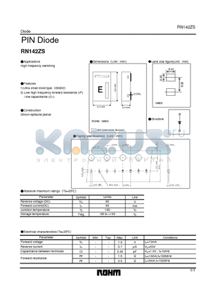 RN142ZS datasheet - PIN Diode