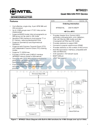 MT90221AL datasheet - Quad IMA/UNI PHY Device
