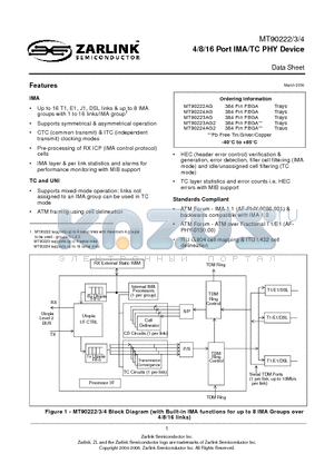 MT90223AG2 datasheet - 4/8/16 Port IMA/TC PHY Device