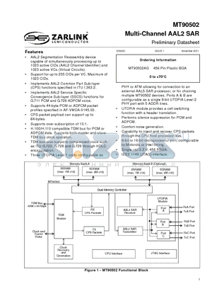 MT90502AG datasheet - Multi-Channel AAL2 SAR