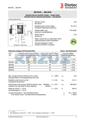 SBJ1840 datasheet - Schottky Barrier Rectifier Diodes - Single Diode