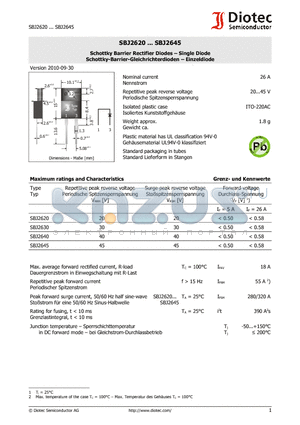 SBJ2620 datasheet - Schottky Barrier Rectifier Diodes - Single Diode