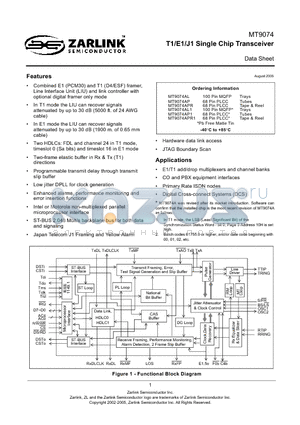 MT9074AP1 datasheet - T1/E1/J1 Single Chip Transceiver