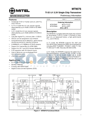 MT9076AB datasheet - T1/E1/J1 3.3V Single Chip Transceiver