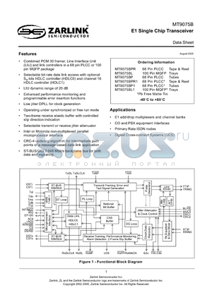 MT9075BPR datasheet - E1 Single Chip Transceiver