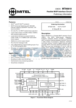 MT90810 datasheet - CMOS Flexible MVIP Interface Circuit