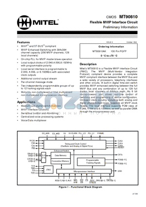 MT90810AK datasheet - CMOS Flexible MVIP Interface Circuit