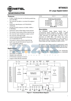 MT90823AB datasheet - 3V Large Digital Switch