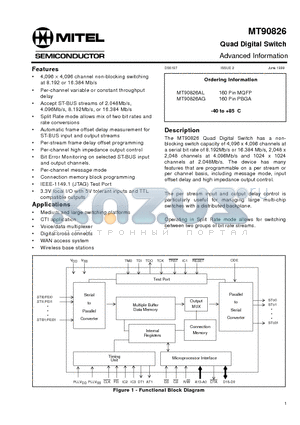 MT90826AG datasheet - Quad Digital Switch