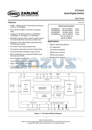 MT90826AL1 datasheet - Quad Digital Switch