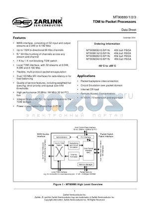 MT90881A/IG datasheet - TDM to Packet Processors