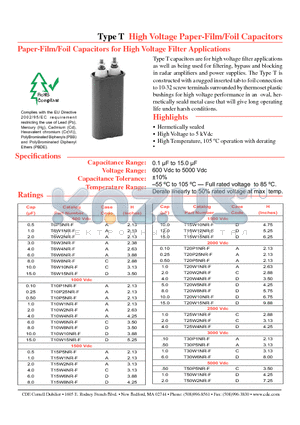 T15W15NR-F datasheet - High Voltage Paper-Film/Foil Capacitors