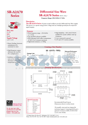 SR-A2A7A-FREQ datasheet - Frequency Range: 250.0 MHz-1.7 GHz