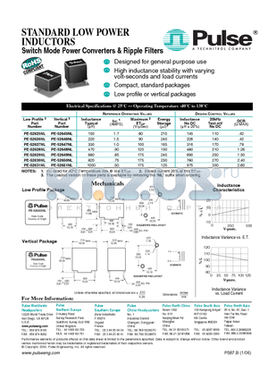 PE-52627NL datasheet - STANDARD LOW POWER INDUCTORS Switch Mode Power Converters & Ripple Filters