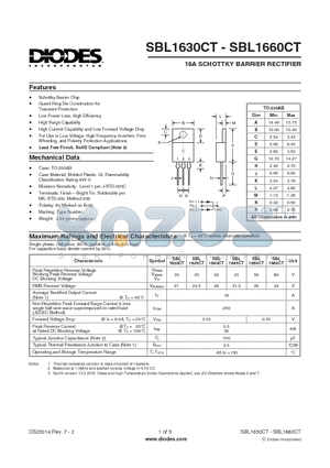 SBL1635CT datasheet - 16A SCHOTTKY BARRIER RECTIFIER