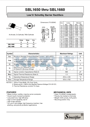 SBL1650 datasheet - Low VF Schottky Barrier Rectifiers
