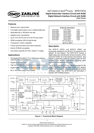 MT9174 datasheet - Digital Subscriber Interface Circuit with RxSB Digital Network Interface Circuit with RxSB