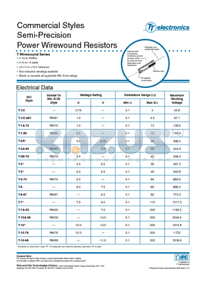 T1801000D datasheet - Commercial Styles Semi-Precision Power Wirewound Resistors