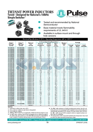 PE-53806NL datasheet - Toroid - Designed for Nationals 150kHz Simple Switcher