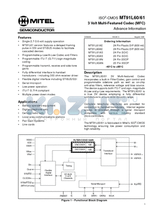 MT91L60AE datasheet - ISO2-CMOS 3 Volt Multi-Featured Codec (MFC)