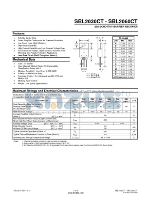 SBL2030CT_2 datasheet - 20A SCHOTTKY BARRIER RECTIFIER