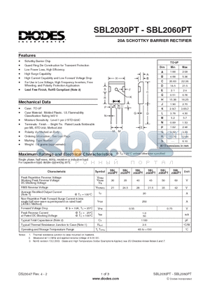 SBL2030PT datasheet - 20A SCHOTTKY BARRIER RECTIFIER