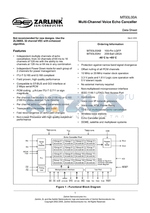 MT93L00A datasheet - Multi-Channel Voice Echo Canceller