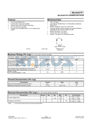 SBL2045CTP datasheet - 20A SCHOTTKY BARRIER RECTIFIER