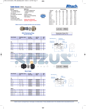 PS-1003 datasheet - 3M PanelSafeTM Lockout System