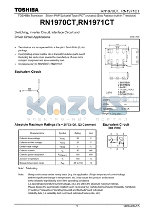 RN1971CT datasheet - Switching, Inverter Circuit, Interface Circuit and Driver Circuit Applications