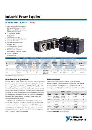 PS-15 datasheet - Industrial Power Supplies