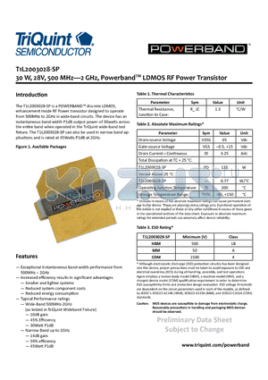 T1L2003028-SP datasheet - 30 W, 28V, 500 MHz-2 GHz, PowerbandTM LDMOS RF Power Transistor