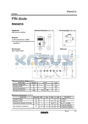 RN242CS datasheet - PIN diode
