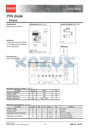 RN242CS datasheet - PIN diode