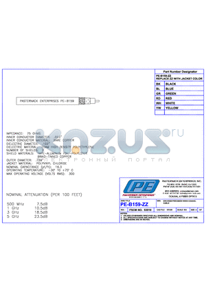 PE-B159-RD datasheet - MIN-RG59 PRECISION VIDEO COAXIAL CABLE